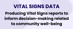 Vital Signs data