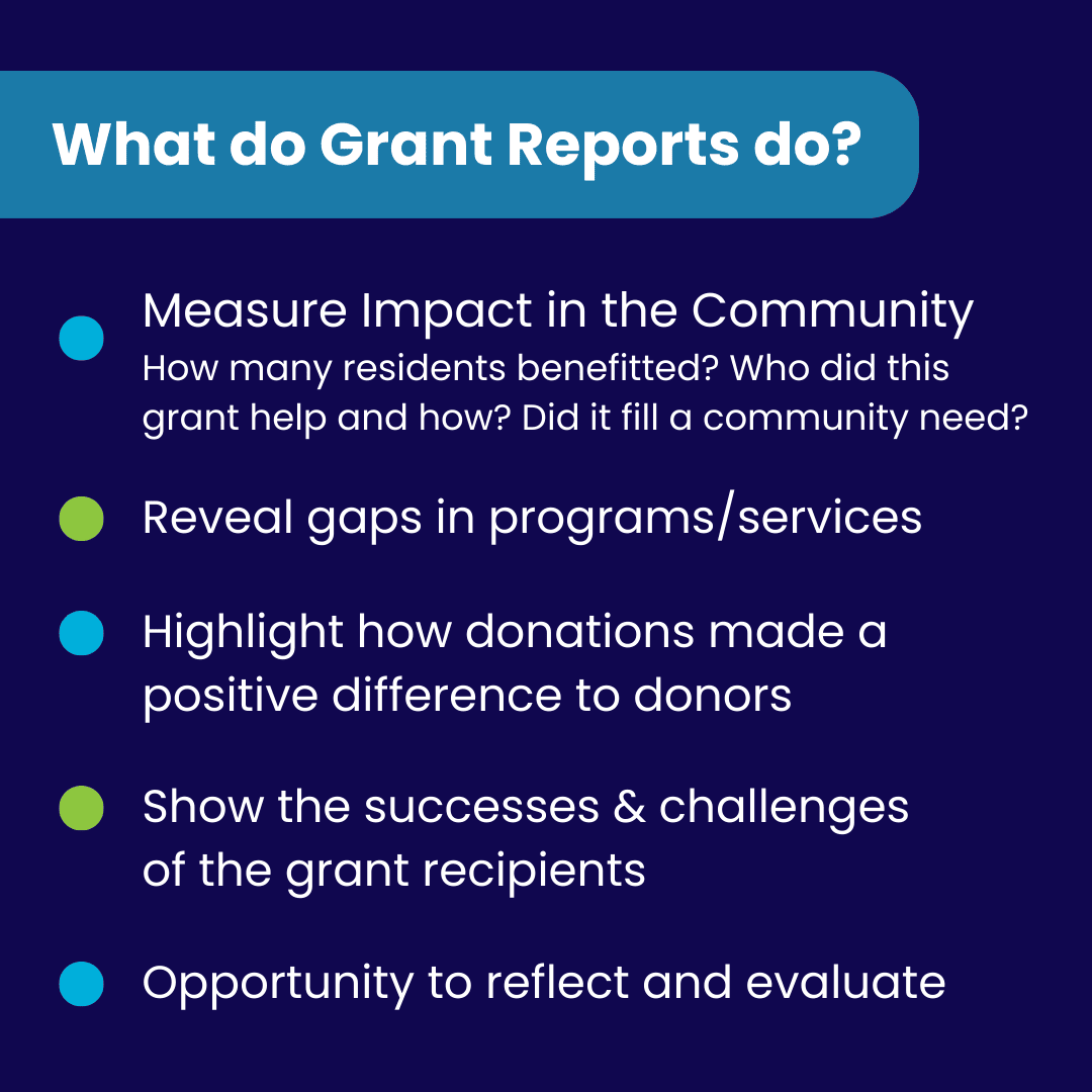 what do grant reports do? measure impact, reveals gaps, highlight positive difference to donors, show success and challenges, reflect and evaluate